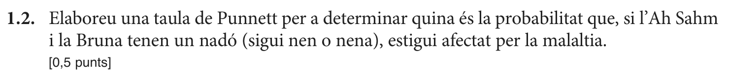 Enunciat, part 1
