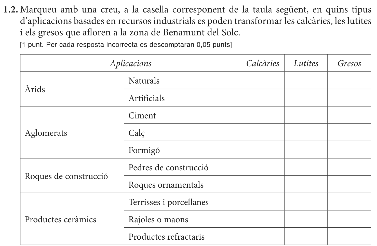 Enunciat · Apartat 1.2, part 1