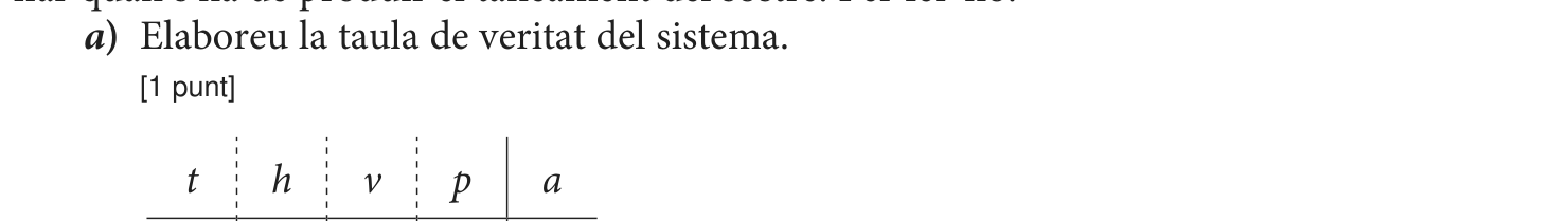 Enunciat, part 1