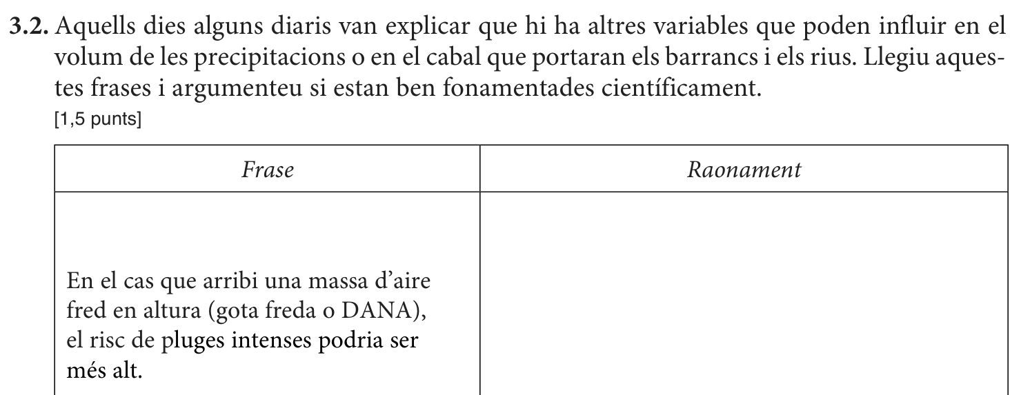 Enunciat, part 1