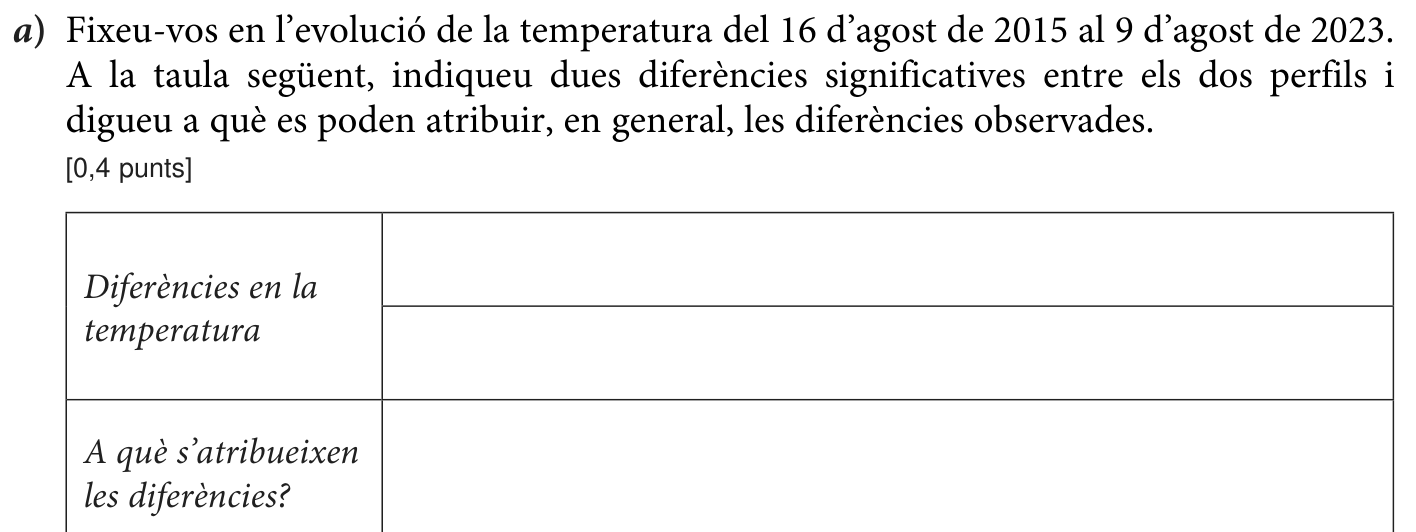 Enunciat · Apartat a), part 1