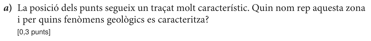 Enunciat, part 1
