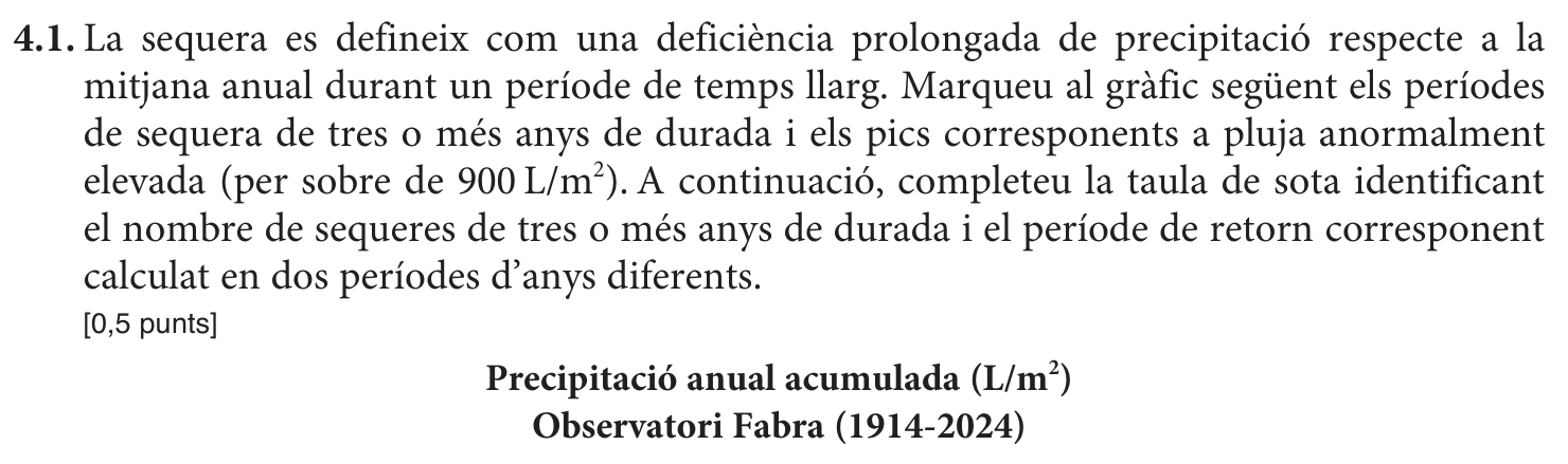Enunciat · Apartat 4.1, part 1