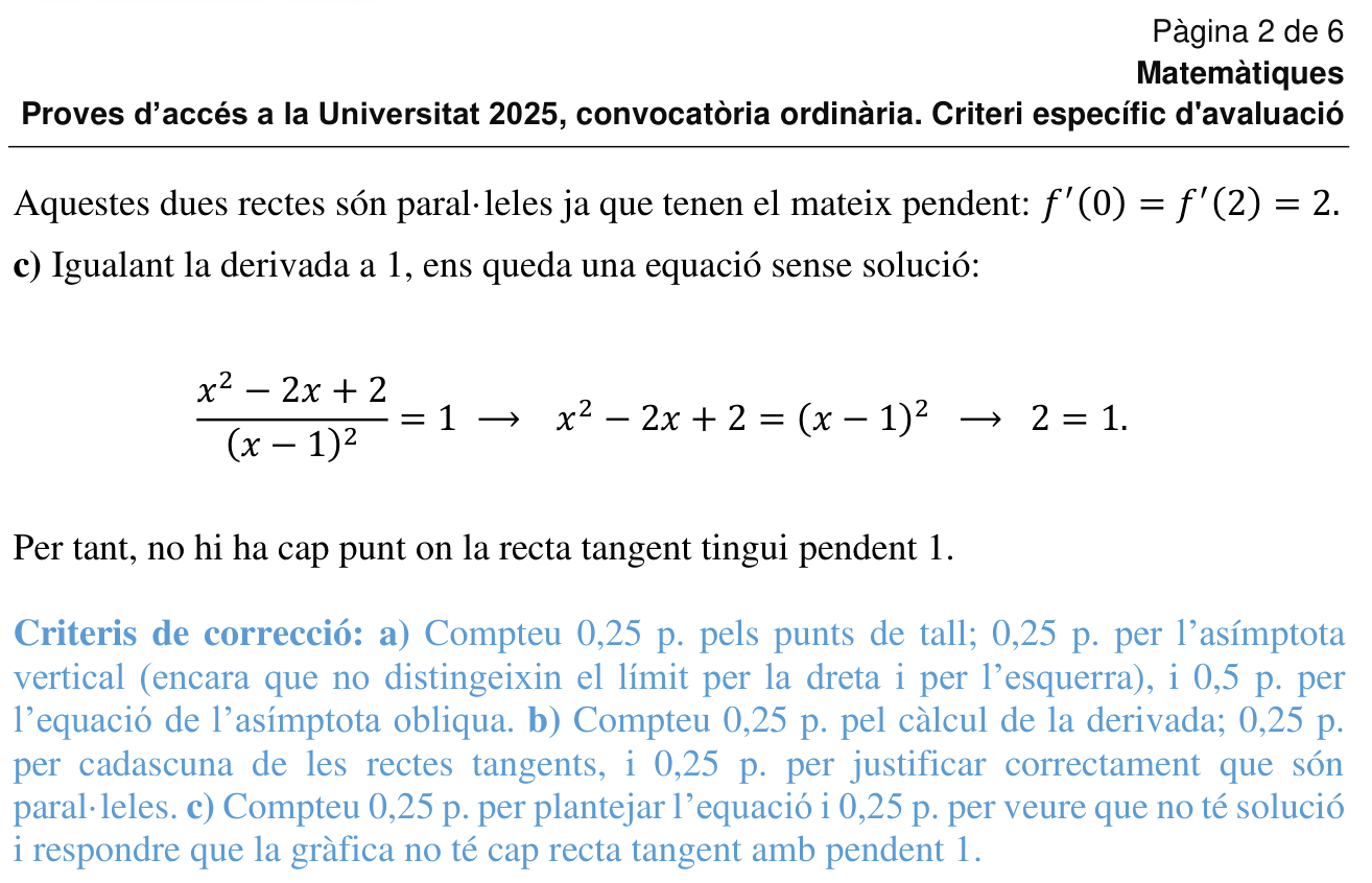 Solució