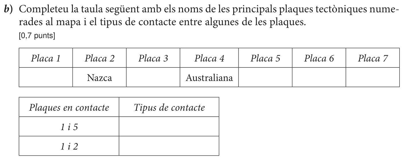 Enunciat, part 1