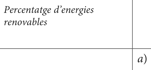 Enunciat · Apartat 4.1, part 2