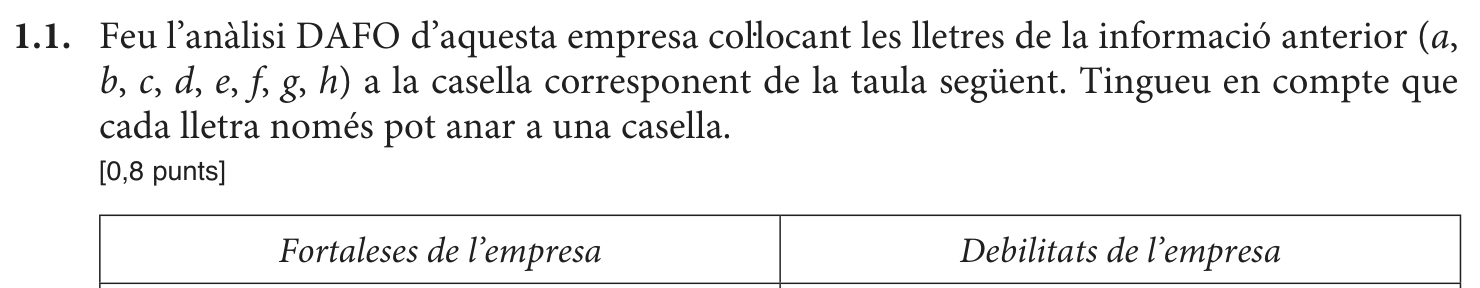 Enunciat · Apartat 1.1, part 1