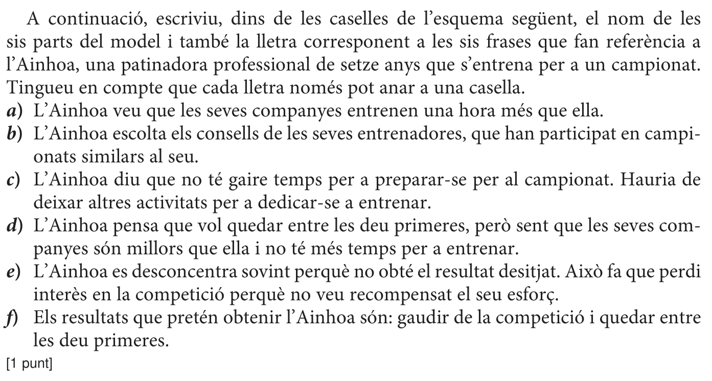Enunciat · Apartat 4.2, part 2