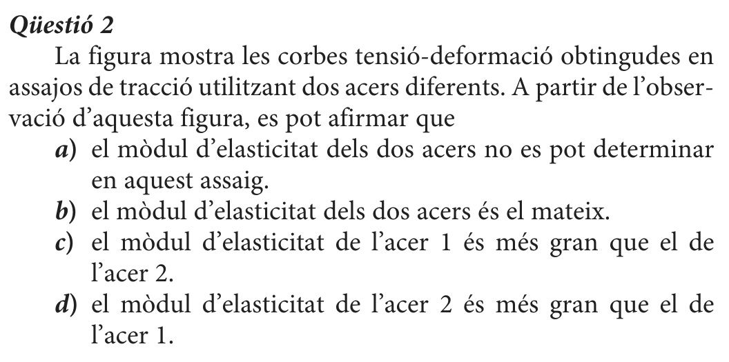 Enunciat · Qüestió 2, part 1