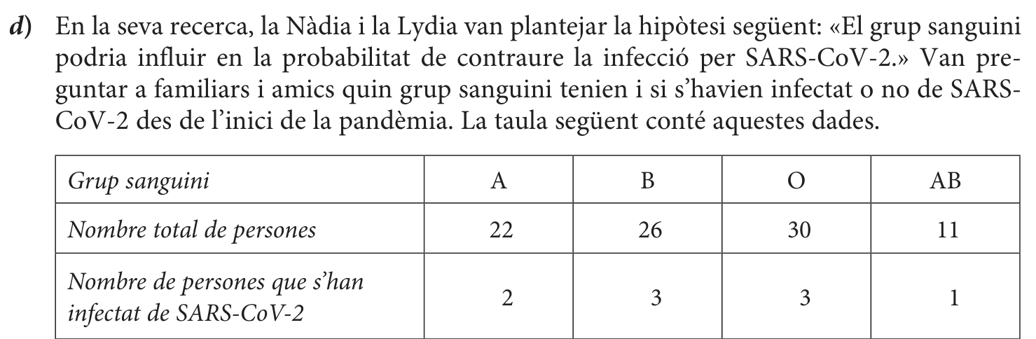 Enunciat, part 6