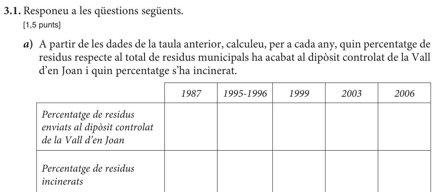 Enunciat · Apartat 3.1, part 1