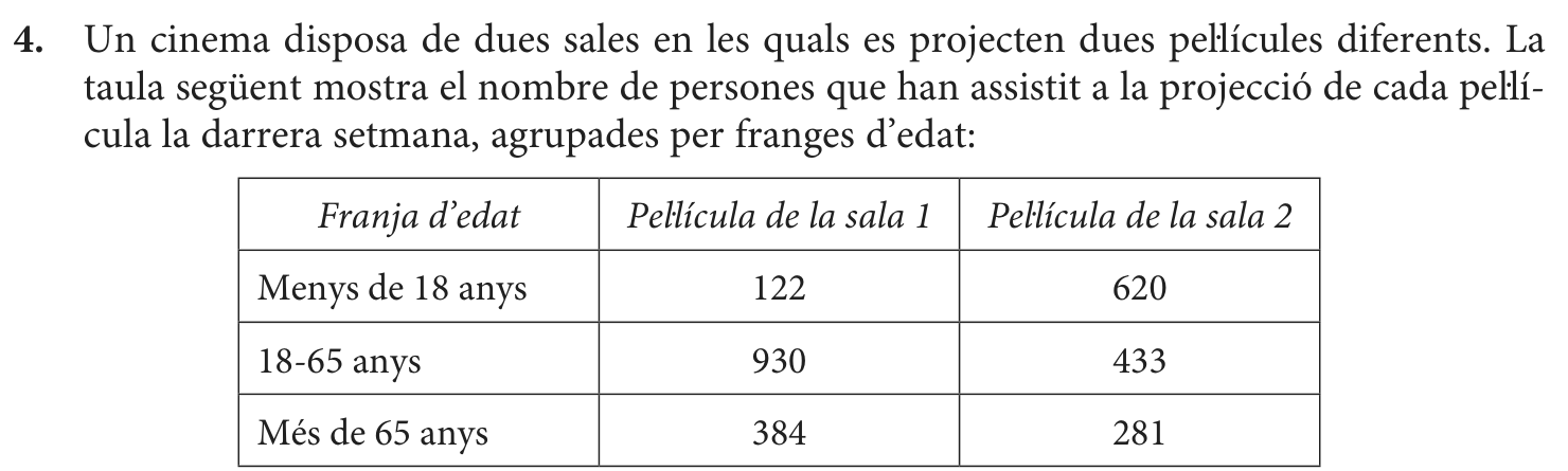 Enunciat comú, part 1