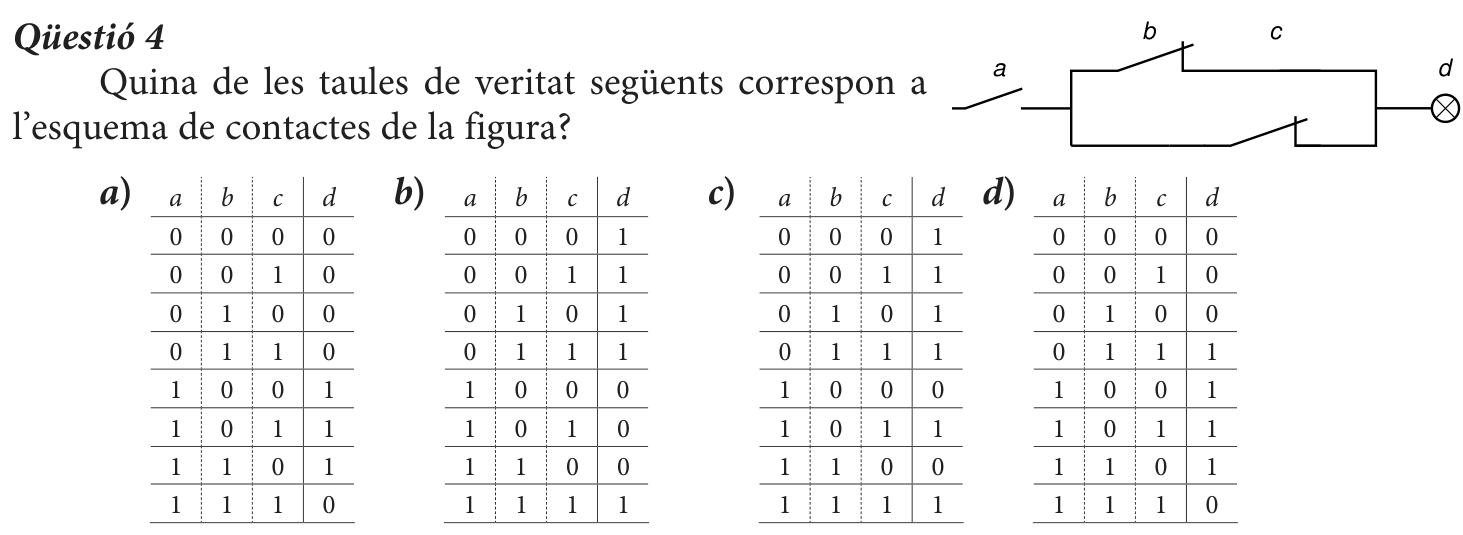 Enunciat · Qüestió 4, part 1