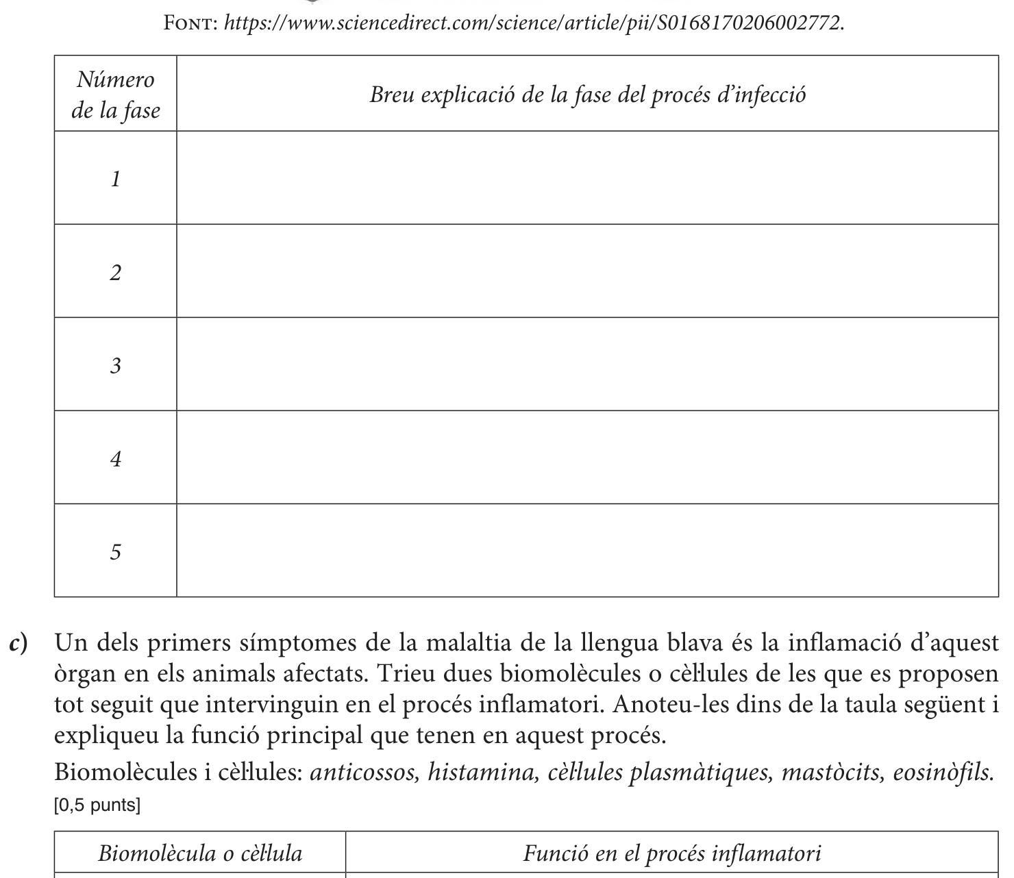 Enunciat, part 4