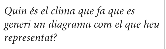 Enunciat · Apartat 4.2, part 4