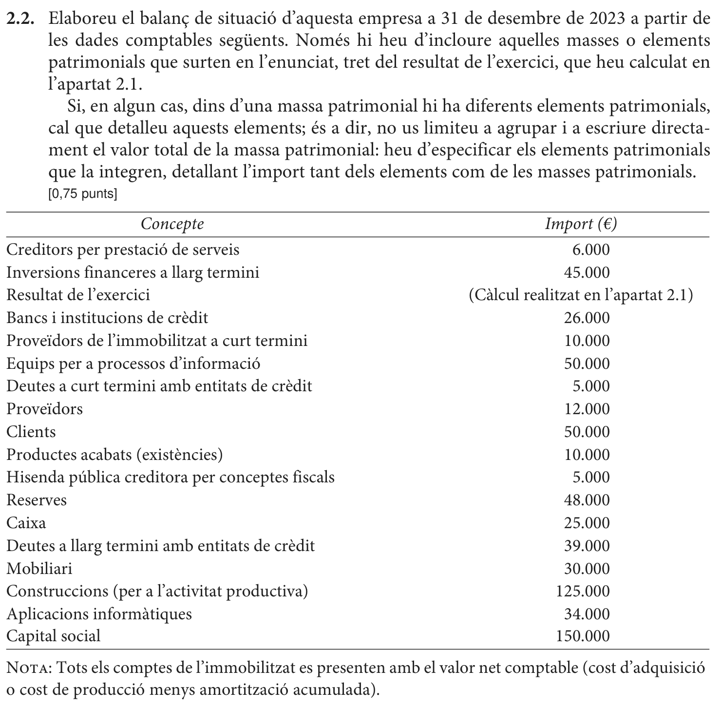 Enunciat · Apartat 2.2, part 1