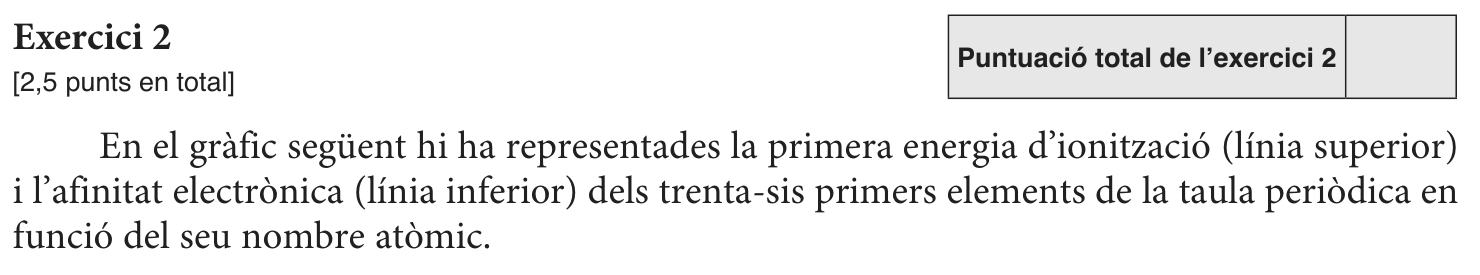 Enunciat comú · Exercici 2, part 1