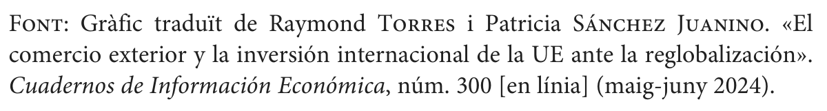 Enunciat comú, part 2