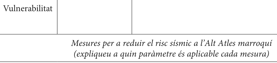 Enunciat, part 4