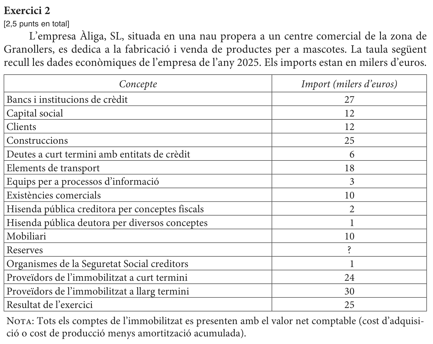 Enunciat comú · Exercici 2, part 1