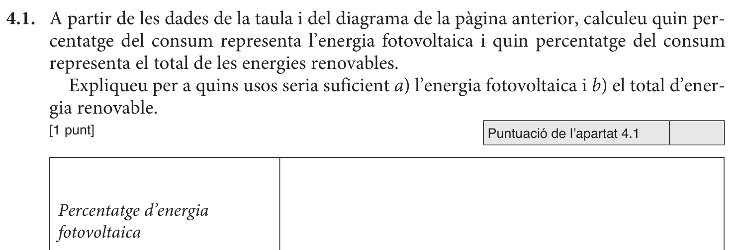 Enunciat · Apartat 4.1, part 1