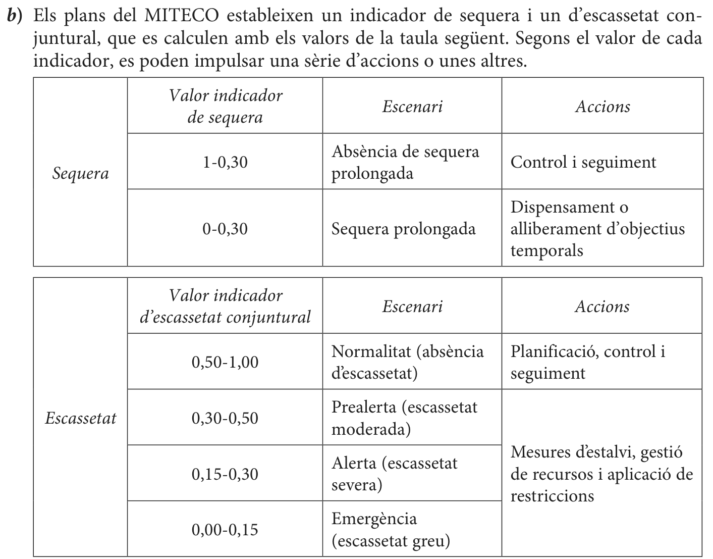 Enunciat, part 1