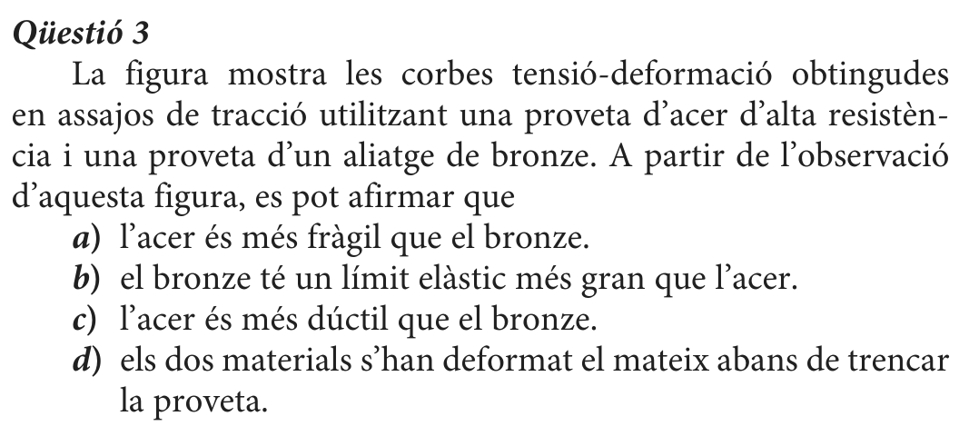 Enunciat · Qüestió 3, part 1