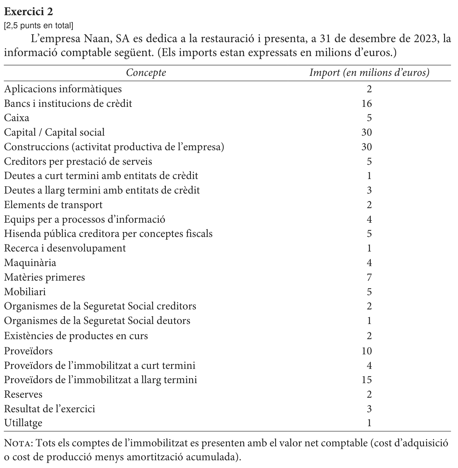 Enunciat comú · Exercici 2, part 1