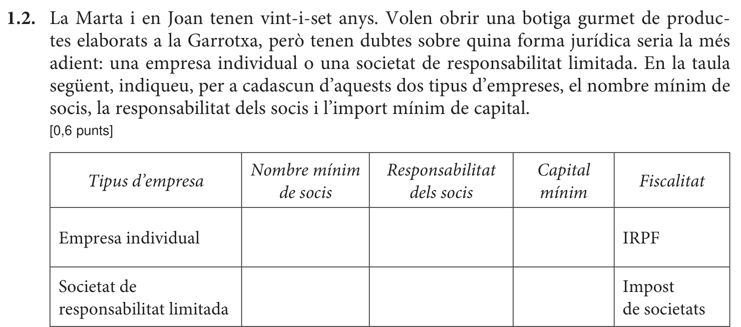 Enunciat · Apartat 1.2, part 1