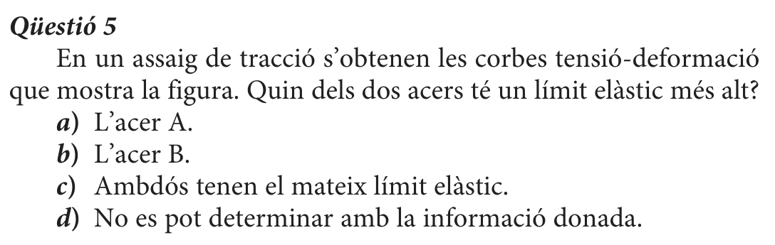 Enunciat · Qüestió 5, part 1