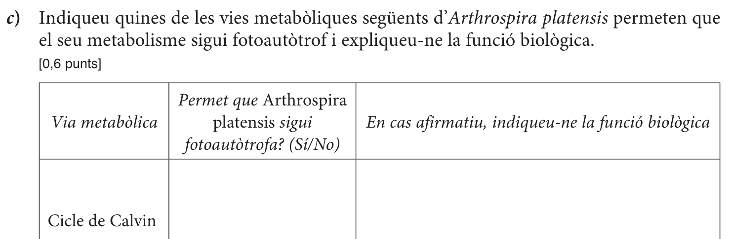 Enunciat · Exercici 3, part 5