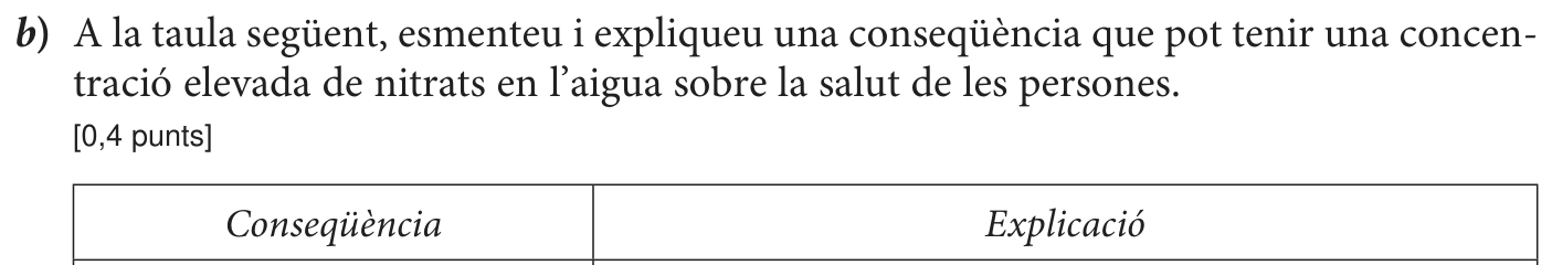 Enunciat, part 1