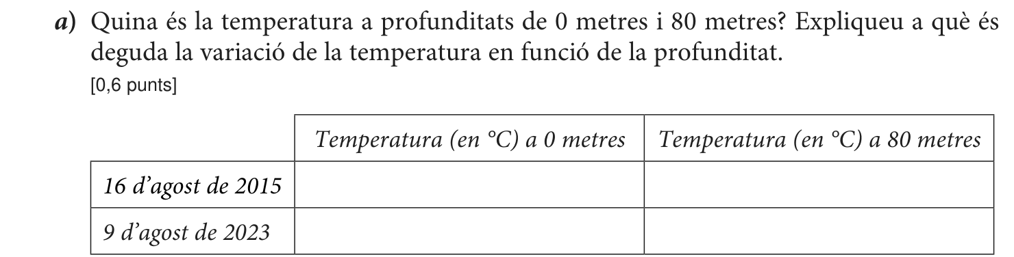 Enunciat, part 1