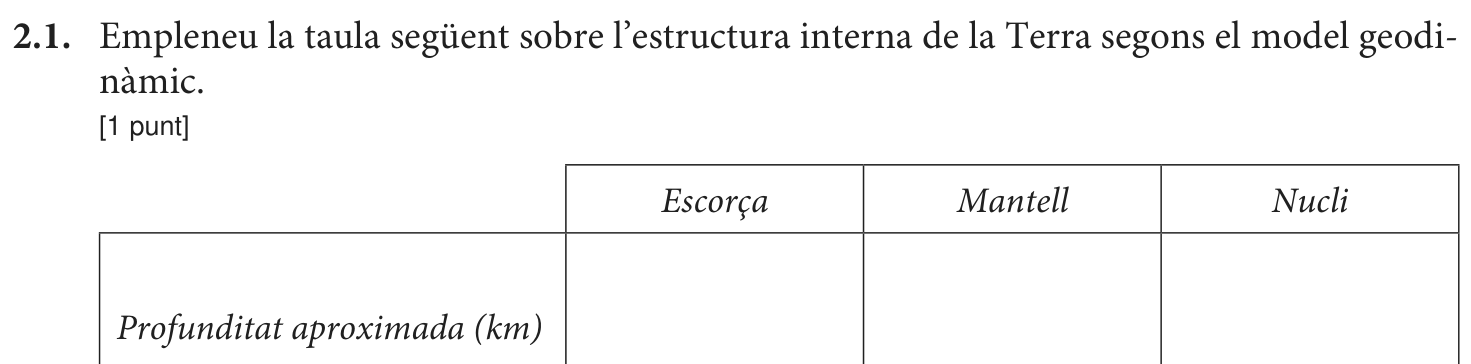 Enunciat, part 1