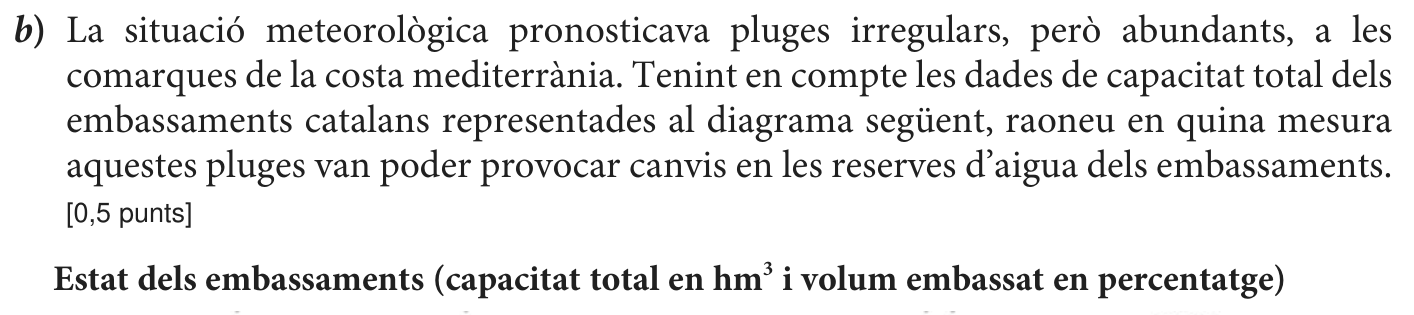 Enunciat, part 1