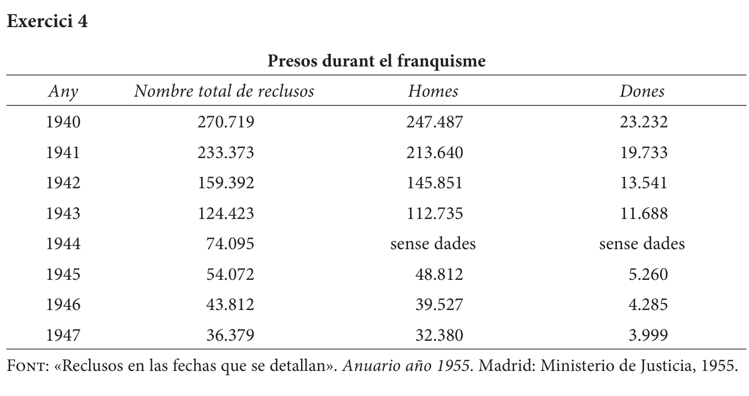 Enunciat comú · Exercici 4, part 1