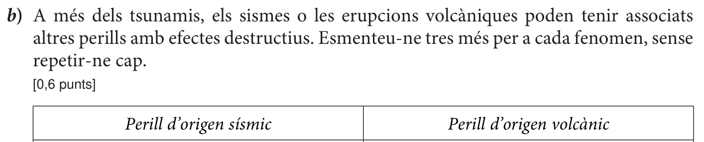 Enunciat, part 1
