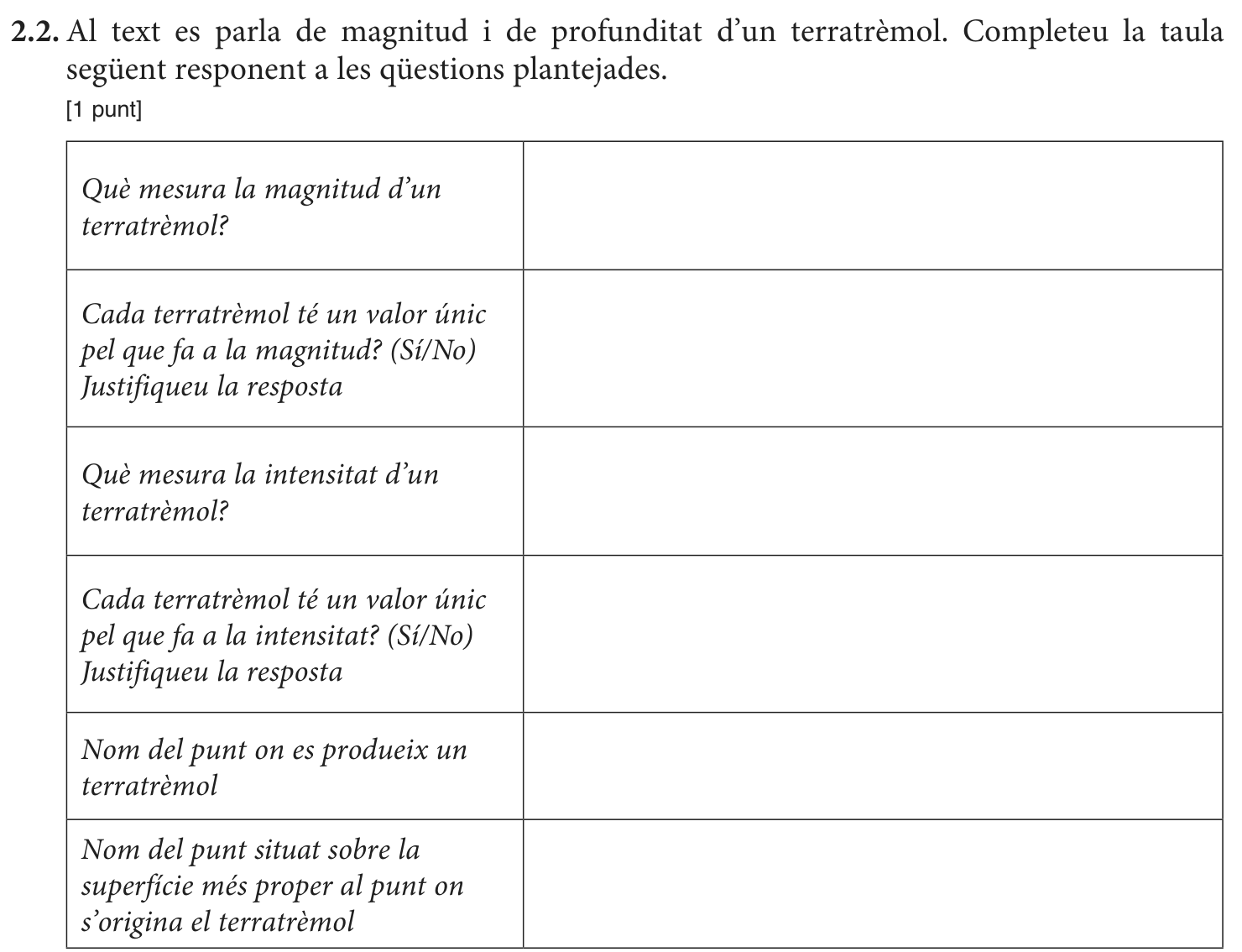 Enunciat · Apartat 2.2, part 1