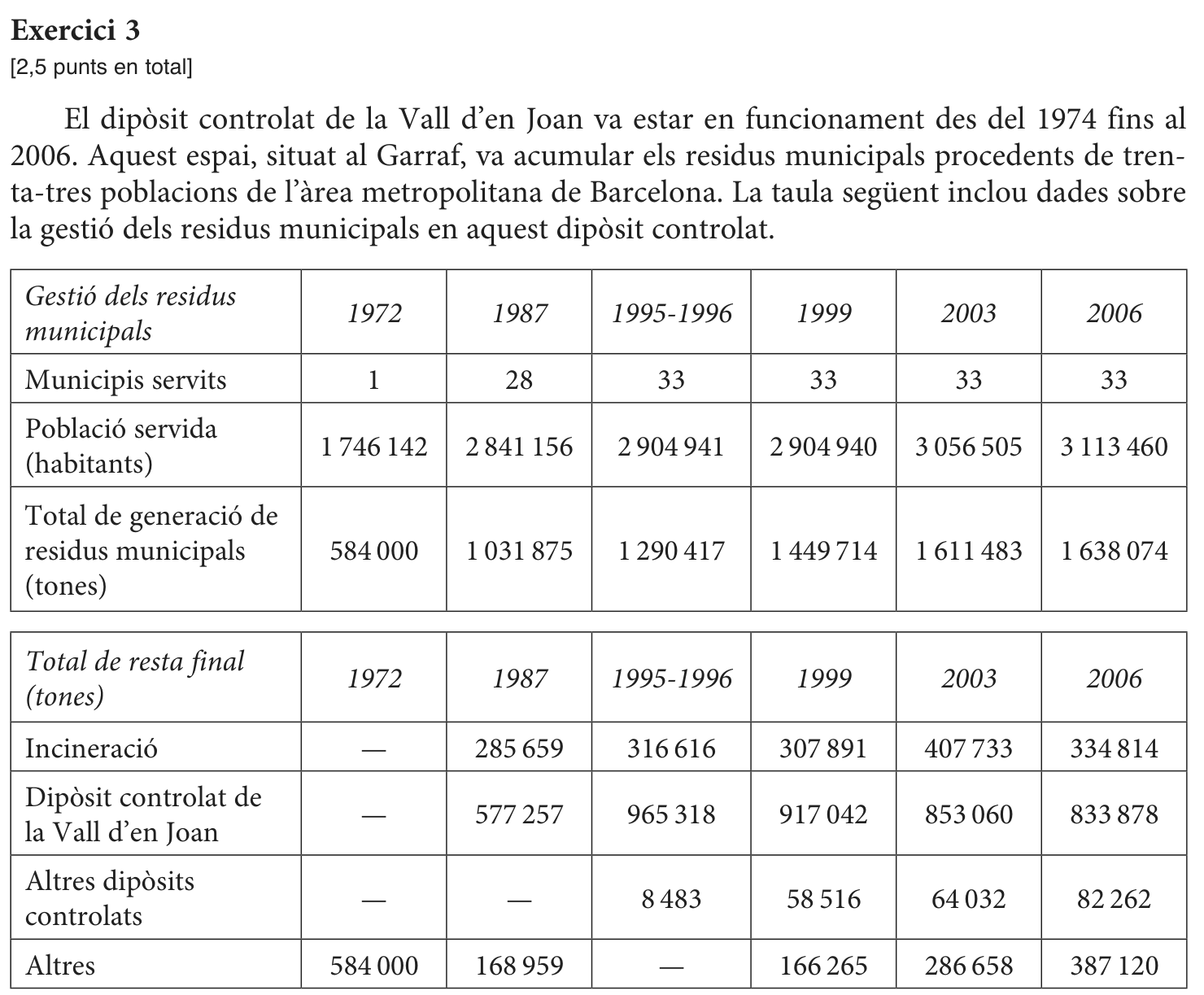 Enunciat comú · Exercici 3, part 1