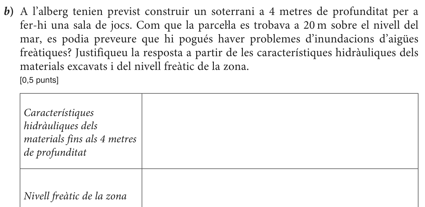 Enunciat · Apartat 2.2, part 2