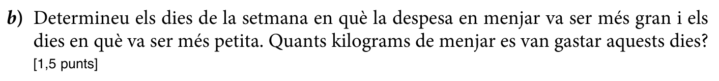 Enunciat, part 1