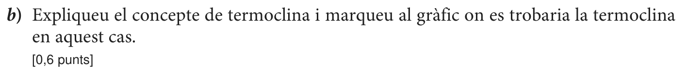 Enunciat · Apartat b), part 1