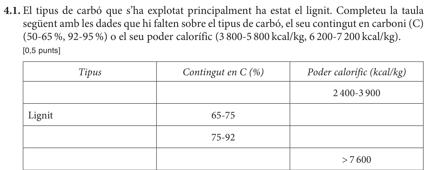 Enunciat · Apartat 4.1, part 1