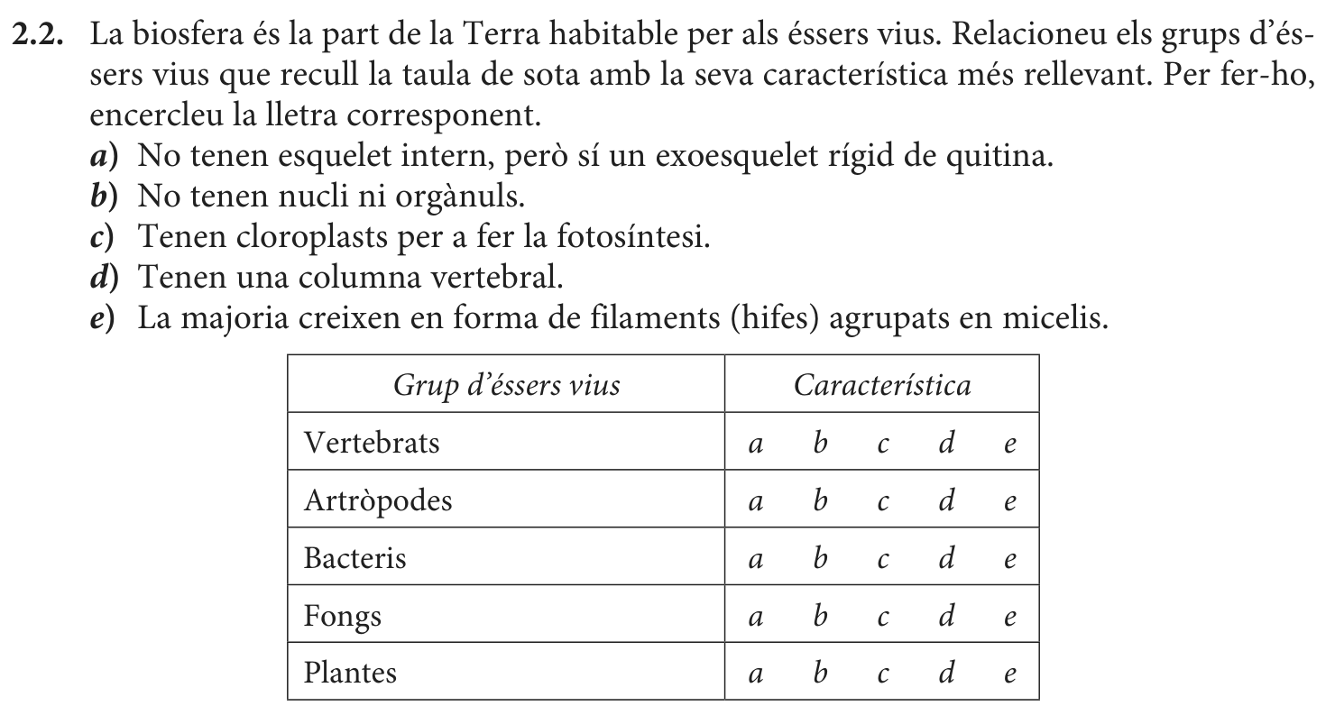 Enunciat, part 1