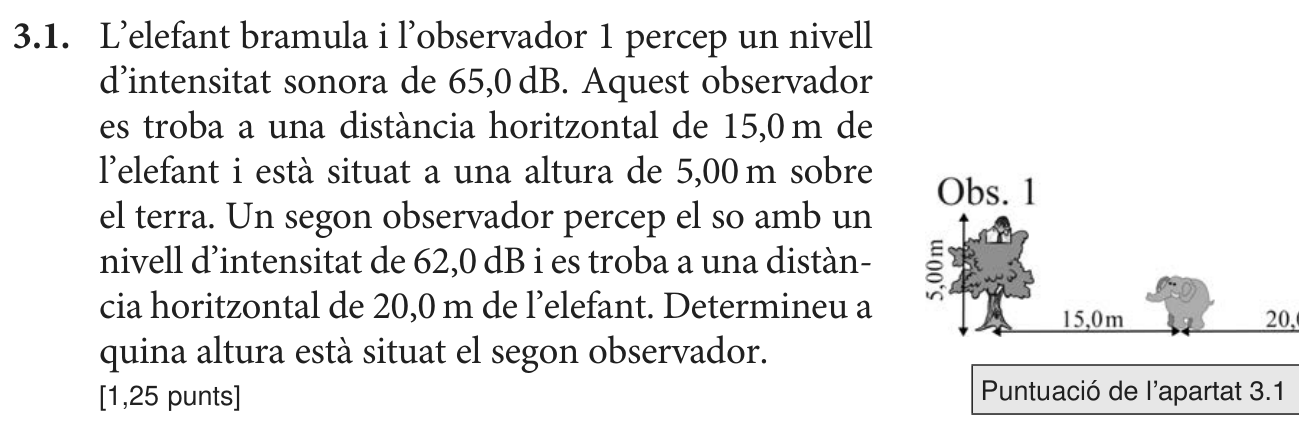 Enunciat · Apartat 3.1, part 1