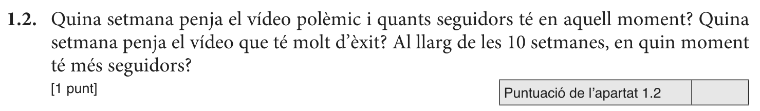 Enunciat · Apartat 1.2, part 1