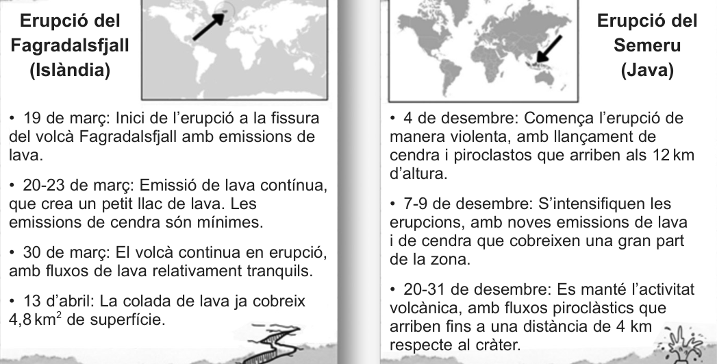 Enunciat comú · Exercici 2, part 2
