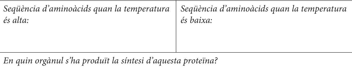 Enunciat, part 7