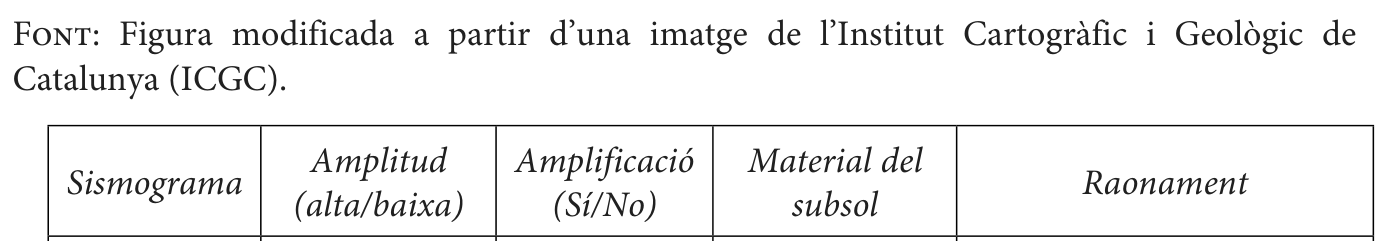 Enunciat, part 7