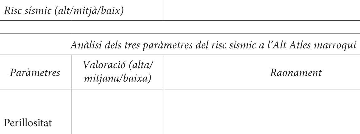 Enunciat, part 2